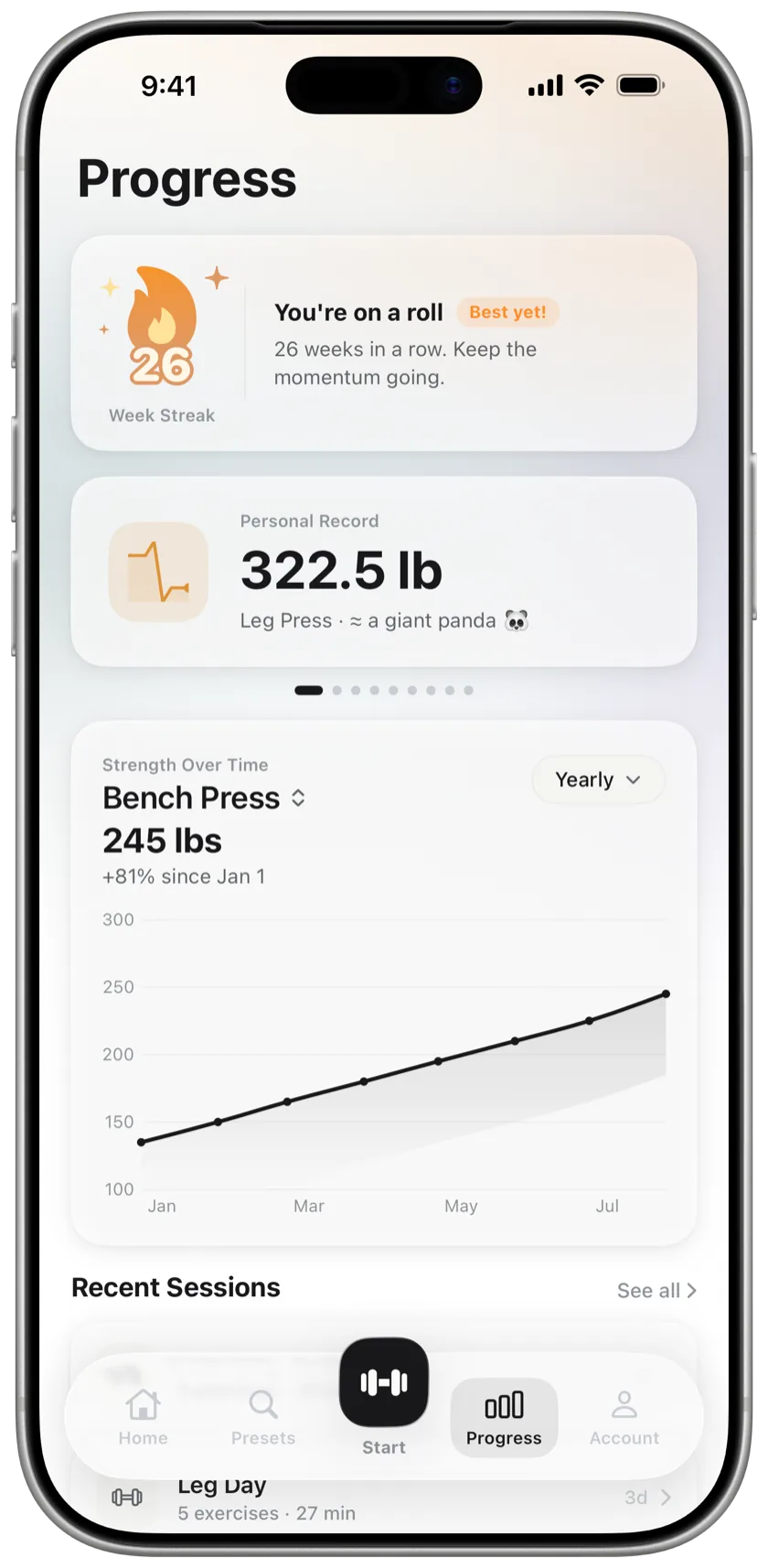 Gainmo progress screen charting bench press strength up 81% since January